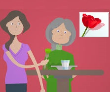 Santé et bien-être et gestion de la dénutrition chez les seniors