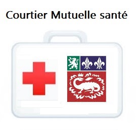 Meilleures mutuelles santé au Havre