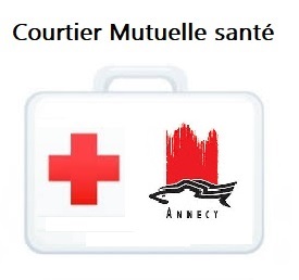 Meilleures mutuelles santé à Annecy