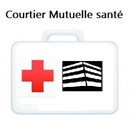 Meilleures mutuelles santé à Nanterre