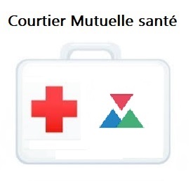 Meilleures mutuelles santé à Mérignac