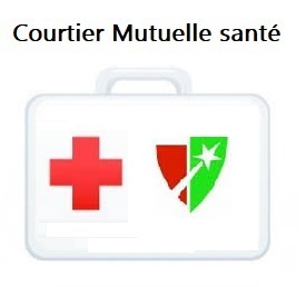 Meilleures mutuelles santé à Colmar