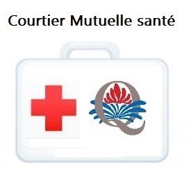 Meilleures mutuelles santé à Quimper